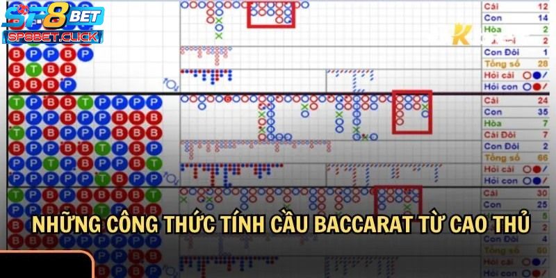 Cách phân tích cầu baccarat hay