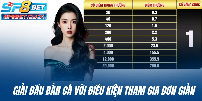 Giải đấu bắn cá với điều kiện tham gia đơn giản