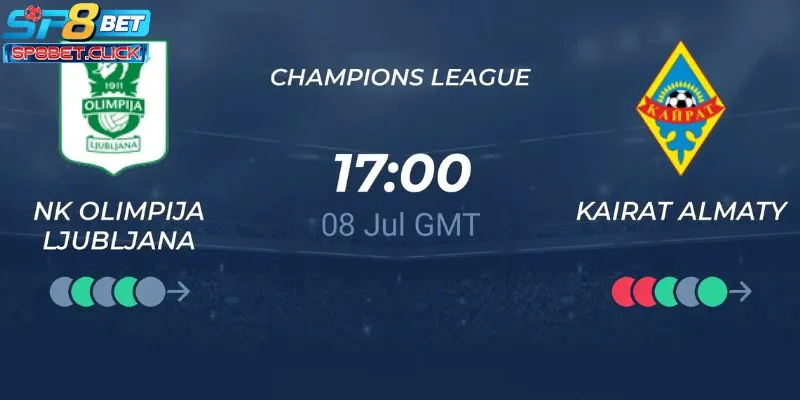 Nhận định các kèo cược ở trận Olimpija vs Kairat tại SP8BET