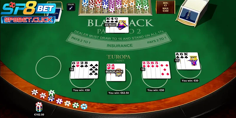 21 nút trong blackjack online