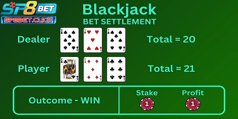 Cần biết cách tính điểm số khi chơi blackjack